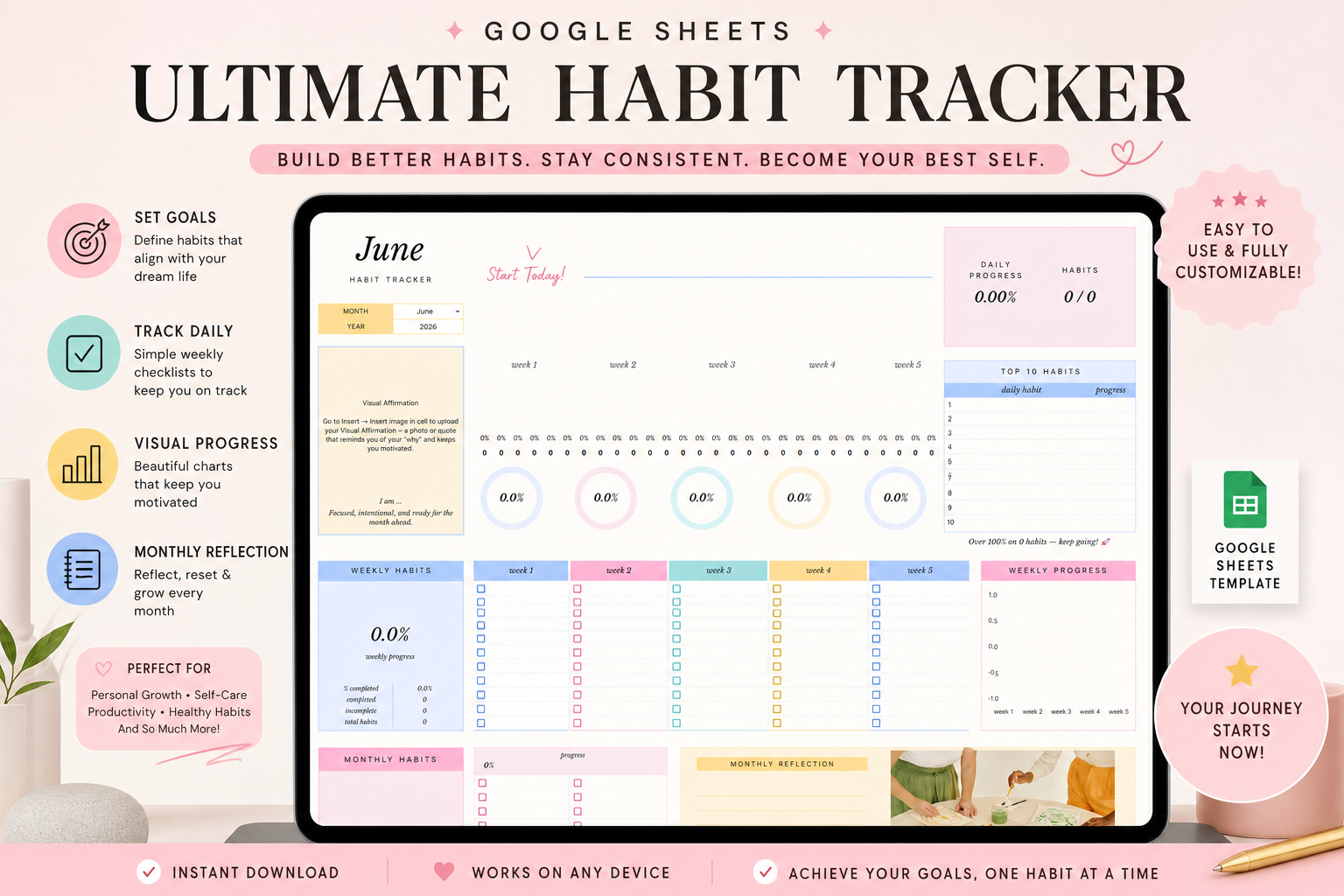 Ultimate Habit Tracker – Google Sheets